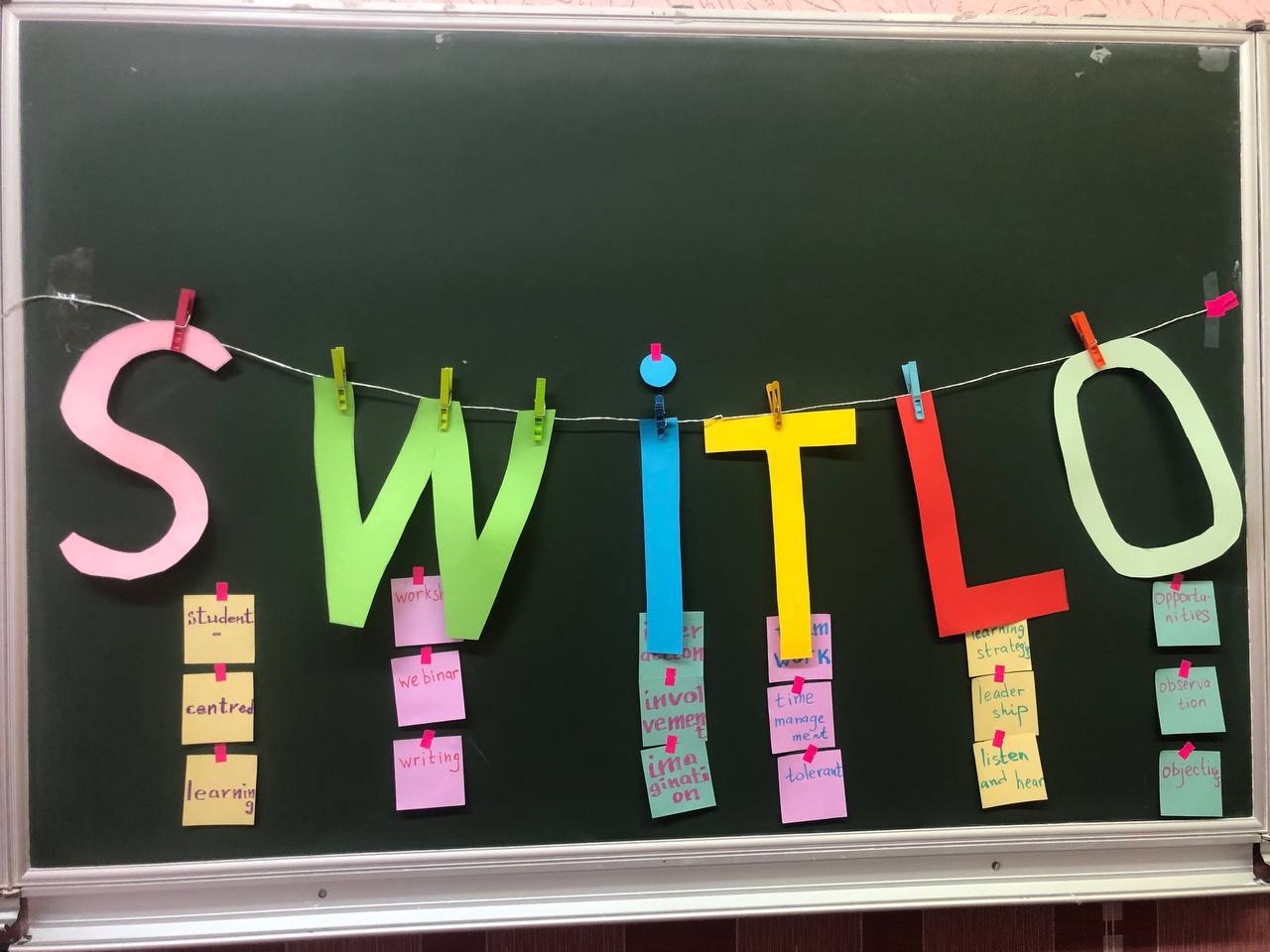 SWITLO